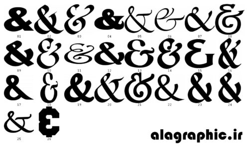 وکتور AND &