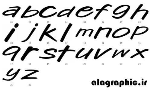 وکتور حروف کوچک انگلیسی
